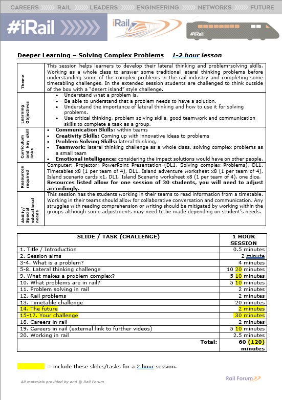 DL1. Solving Complex Problems – Session Plan (Word File)