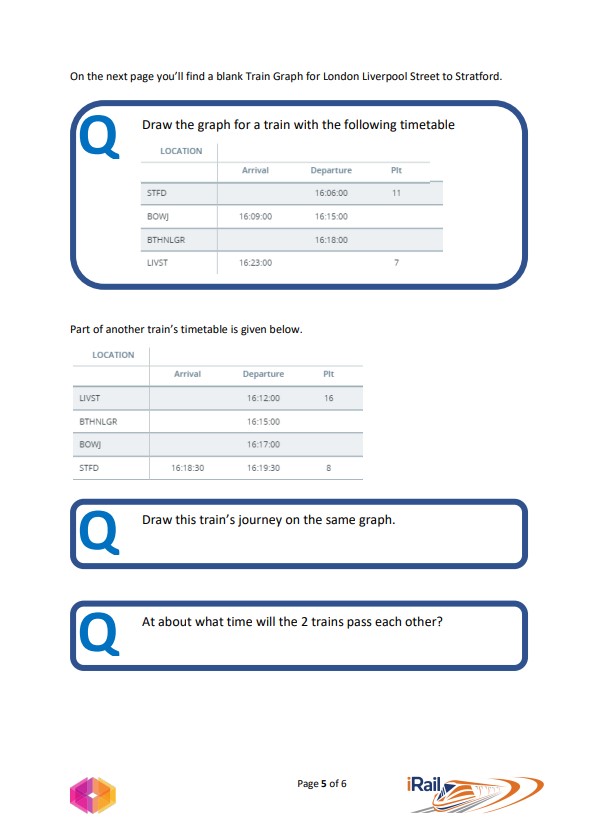 DL1. Distance Time Graphs