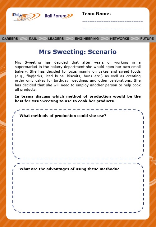 DL2. Mrs Sweeting: Scenario