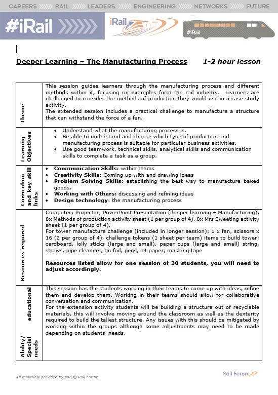 DL2. The Manufacturing Process – Session Plan (Word File)