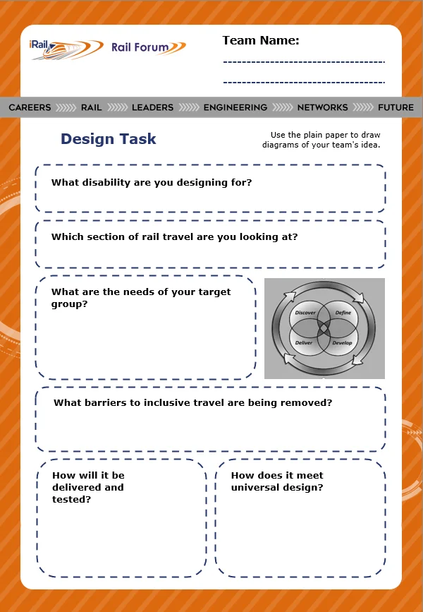 DL3. Design Task Worksheet
