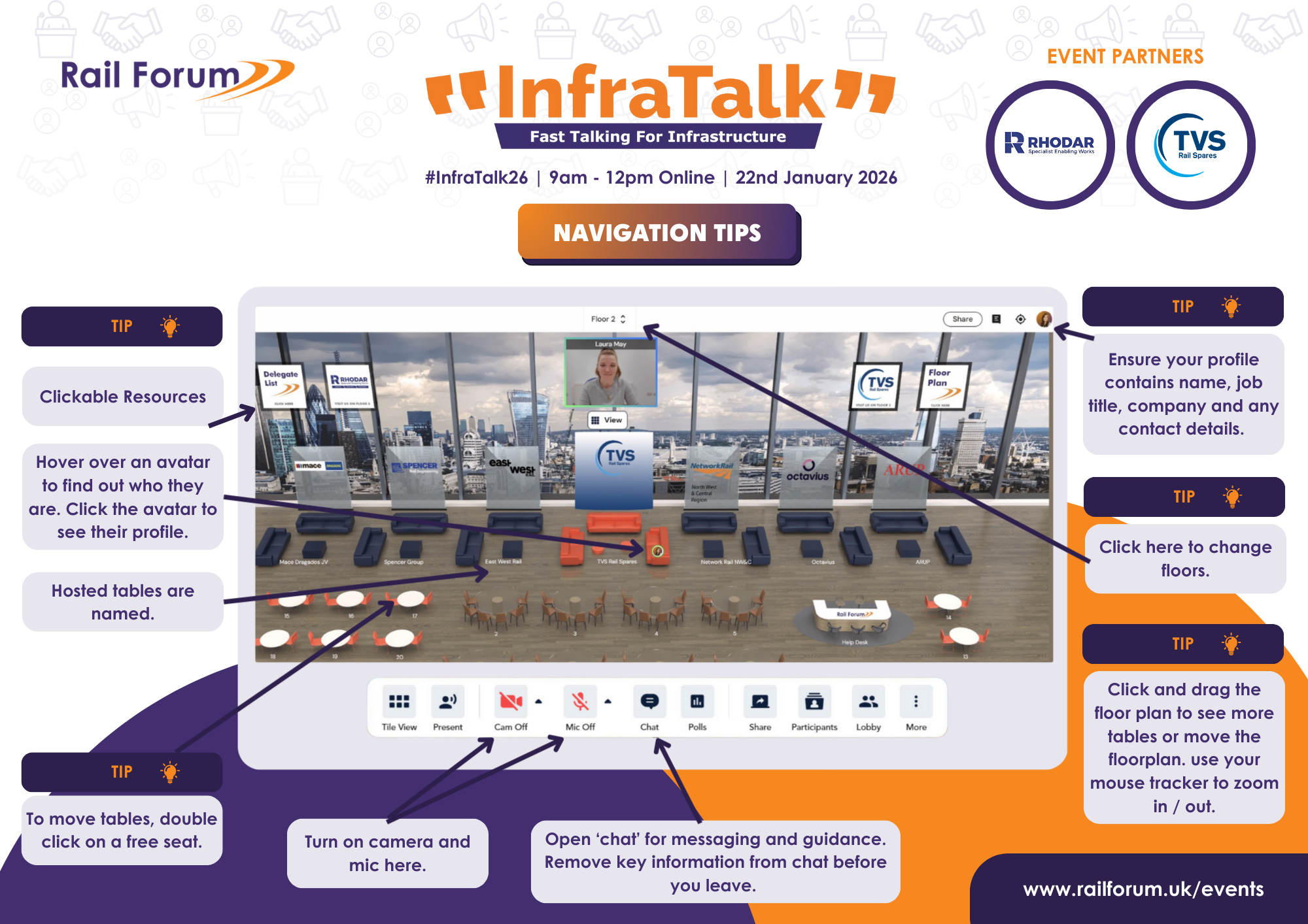 InfraTalk 2026 - Navigation Tips (UPDATED)